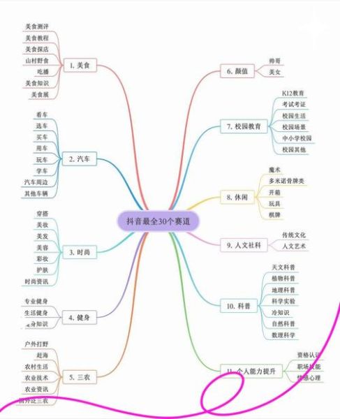 教育行业前景怎么样_未来十年最赚钱的教育赛道