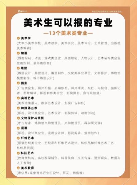 美术生就业前景如何_美术专业学什么