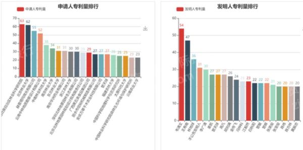 林业行业前景如何_林业产业链投资机会