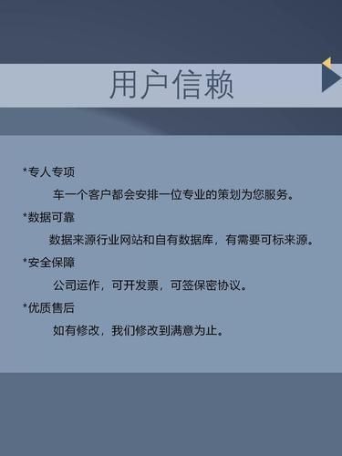 互联网融资商业计划书怎么写_融资路演PPT模板下载