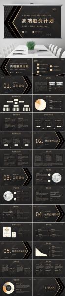 互联网融资商业计划书怎么写_融资路演PPT模板下载