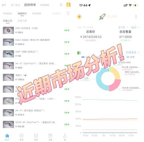 饰品行业怎么做差异化竞争_饰品店如何提升复购率