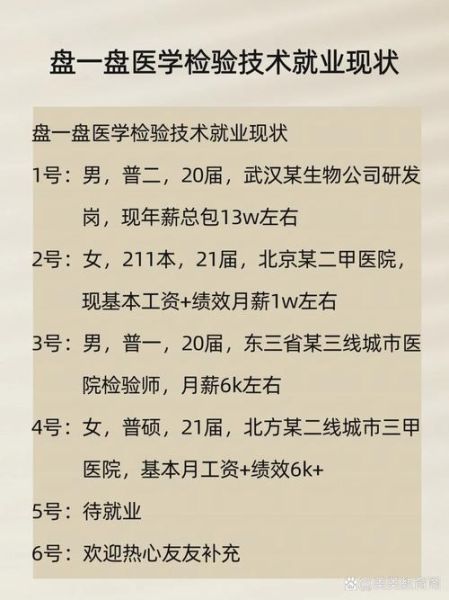 医学检验行业前景如何_医学检验行业现状分析