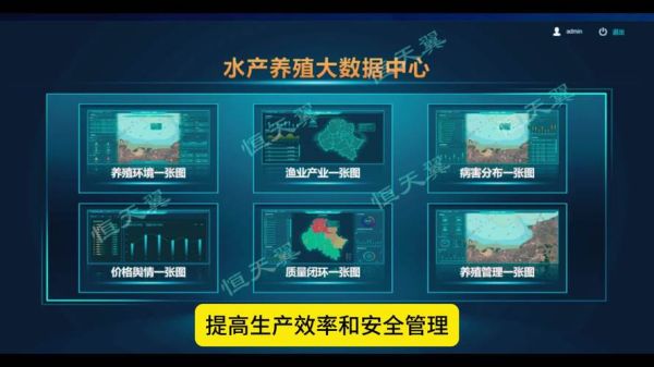 传统渔业如何转型_互联网+渔业怎么做