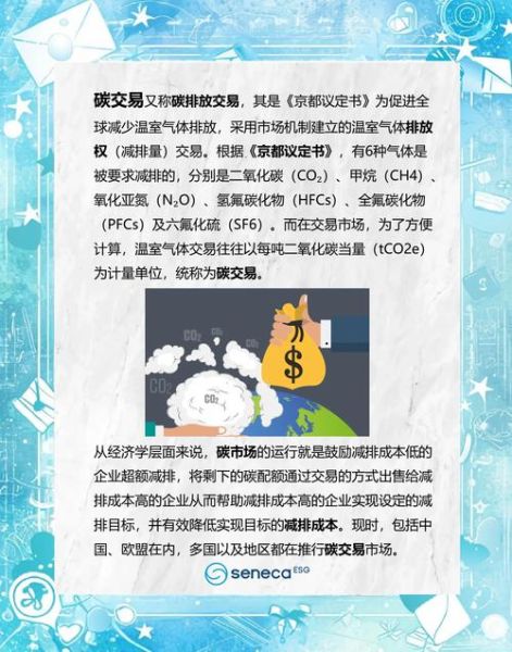 互联网对环境的影响_如何减少碳排放