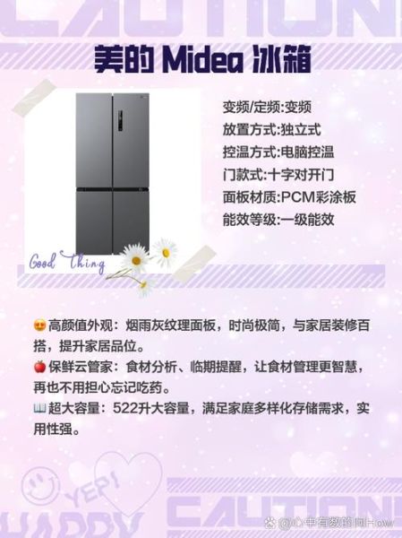 全球冰箱品牌排名_节能冰箱怎么选