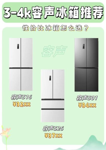 全球冰箱品牌排名_节能冰箱怎么选