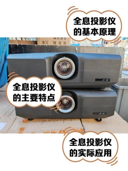 全息投影多少钱一套_全息投影技术原理是什么