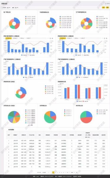 bi前景怎么样_bi行业未来发展趋势