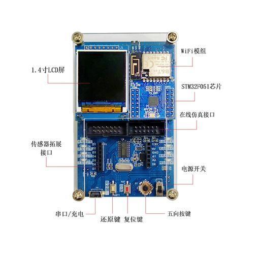 单片机就业前景怎么样_单片机开发需要学什么