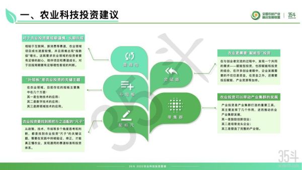 互联网农业投资决策怎么做_农业投资项目风险有哪些