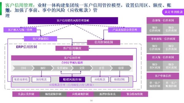 生物制药如何结合互联网_互联网医疗平台有哪些盈利模式