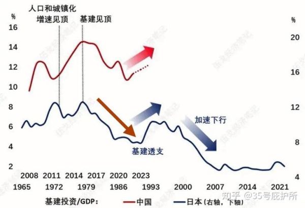 全国房价走势如何_2024买房还是再等等