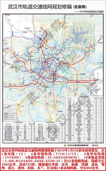 武汉地铁未来规划_武汉地铁发展前景怎么样