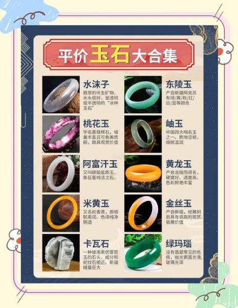 玉石市场未来五年走势_普通人如何投资玉石