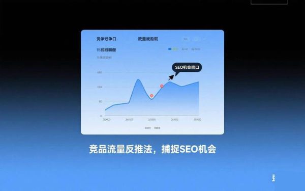 2024年做SEO还有前景吗_如何抓住搜索流量红利