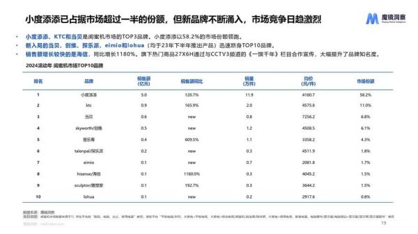 专用设备行业前景如何_2024年值得投资吗