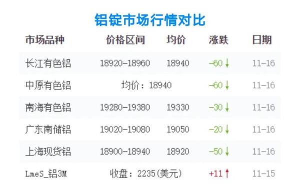 铝型材加工价格怎么算_铝型材CNC加工精度能达到多少