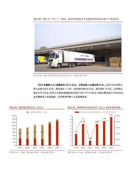 物流行业发展趋势分析_未来物流如何降本增效