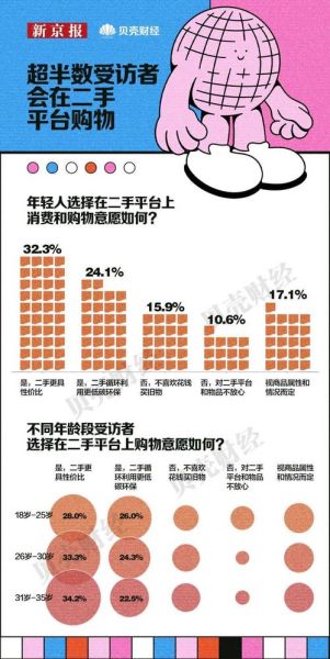 我国消费互联网规模有多大_2024最新数据