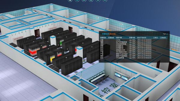 互联网教育数据中心是什么_如何搭建