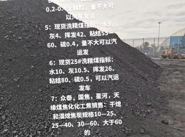 煤发展前景_煤炭未来还能用多久