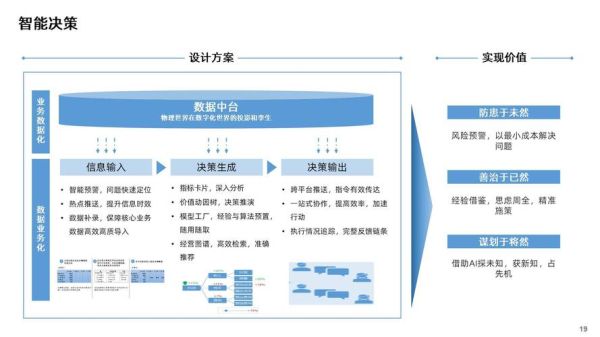 出版行业如何数字化转型_互联网技术如何重塑出版流程