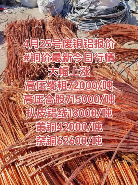 铜箔行业前景怎么样_铜箔价格走势如何