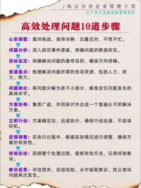 如何提升管理效率_管理行业常见问题有哪些