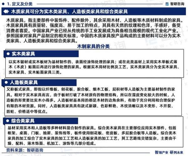 办公家具行业前景怎么样_未来五年值得投资吗