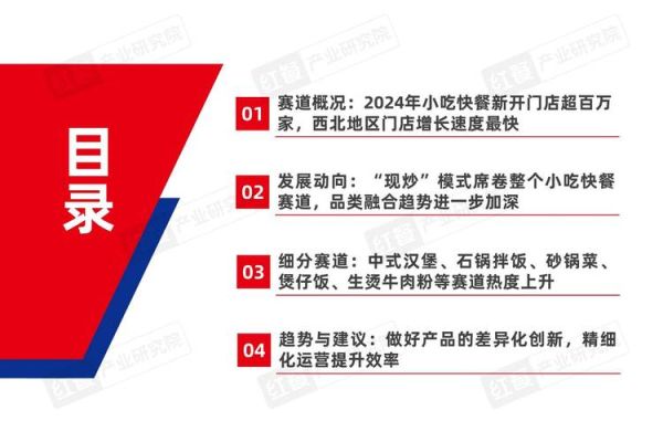 食品行业前景如何_未来十年哪些赛道最赚钱