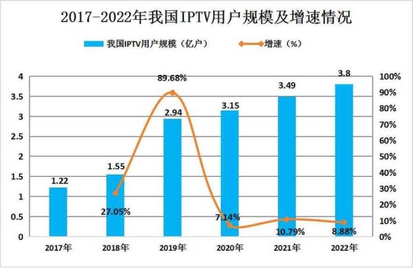 新媒体行业现状分析_2024年还能入局吗