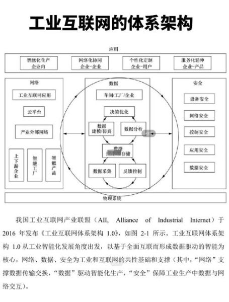 智能装备行业前景如何_智能装备行业未来发展趋势