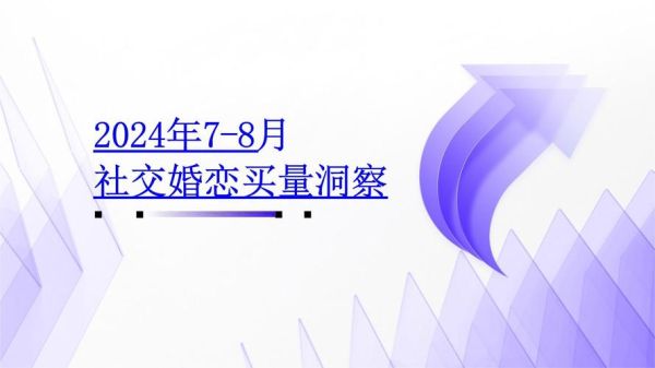 婚恋行业发展前景怎么样_婚恋行业未来趋势