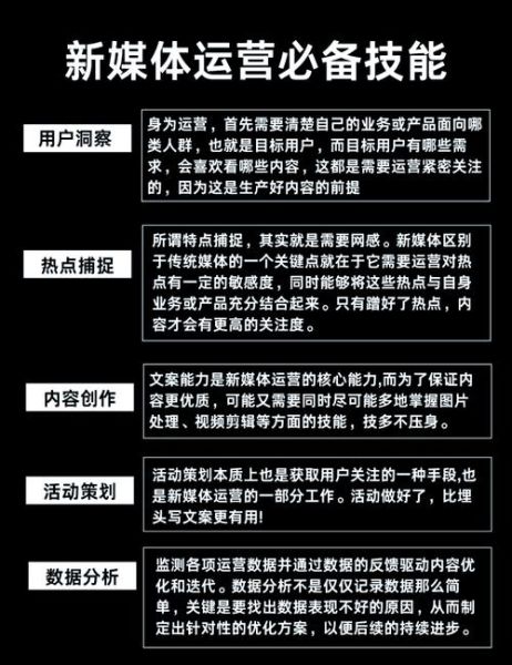互联网传媒公司如何盈利_新媒体运营怎么做