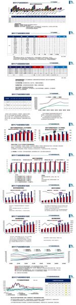 聚酯纤维未来五年发展趋势_聚酯行业投资机会在哪里