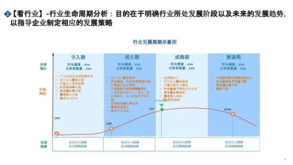 咨询公司发展前景怎么样_咨询公司未来趋势
