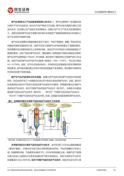 2014煤化工行业现状如何_未来五年投资机会在哪