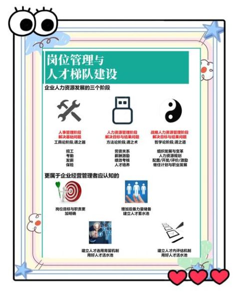 互联网人才构成特点_如何精准匹配岗位