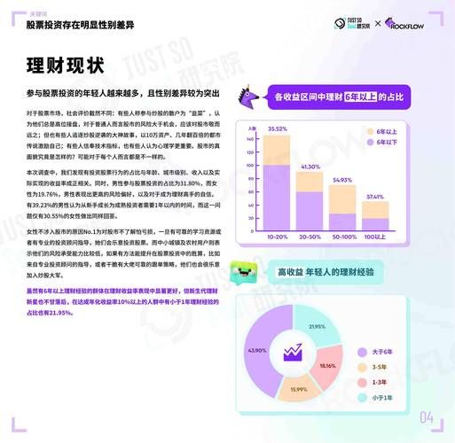 2024年投资什么项目好_互联网领域投资建议