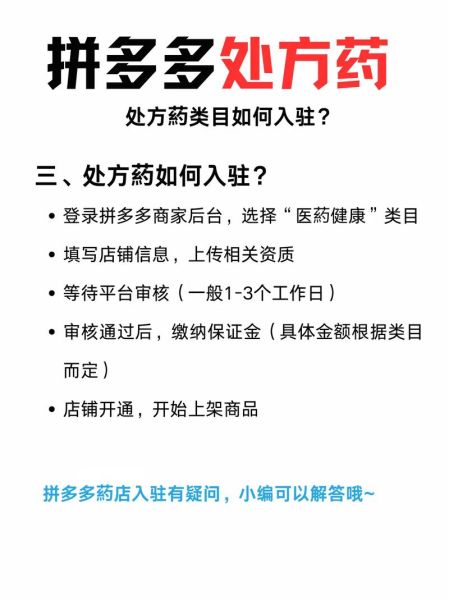 医药电商怎么做_处方药网售政策解读