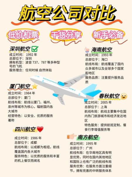 航空公司机票什么时候最便宜_如何提前预订最划算