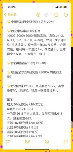 西安互联网公司有哪些_西安互联网公司待遇怎么样