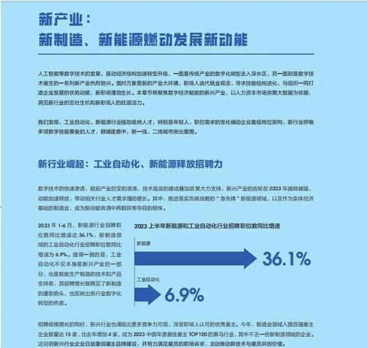 自动化行业未来五年发展趋势_自动化工程师就业前景