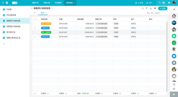 机加工行业前景怎么样_如何提升订单量