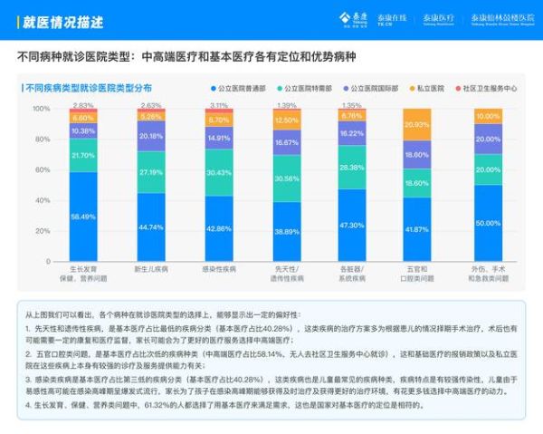互联网加医疗市场前景如何_互联网医疗盈利模式有哪些