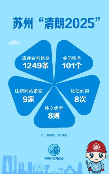 互联网清分代表什么_清分系统如何运作