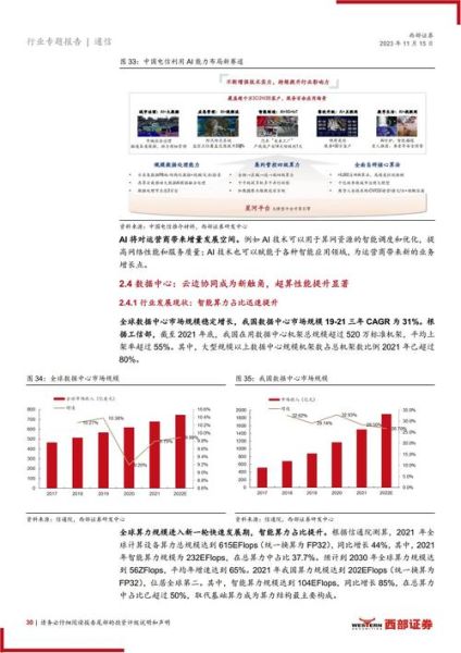 互联网行业投资前景怎么样_2024年还能不能入场