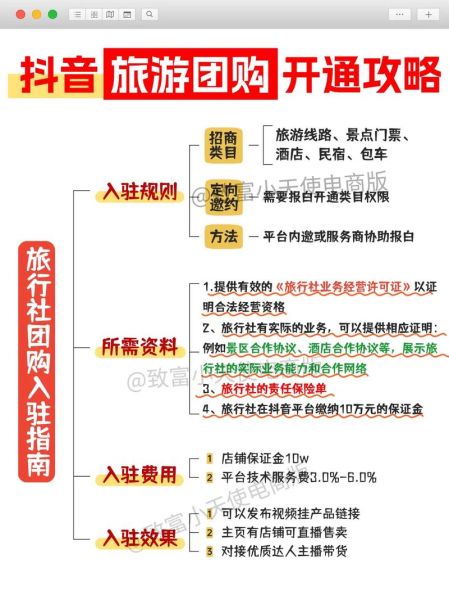 2017年互联网旅行社如何盈利_在线旅游平台有哪些新玩法