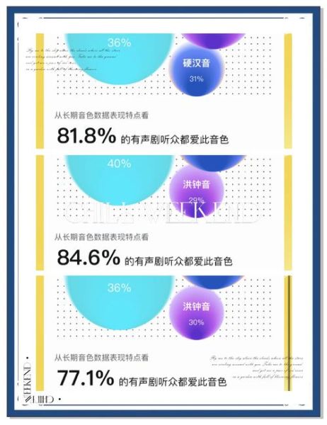 声音行业前景怎么样_声音变现靠谱吗